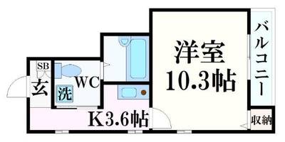 物件の間取り画像