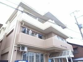 物件の外観画像