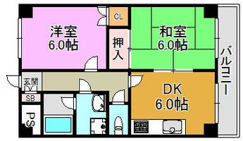 物件の間取り画像