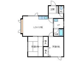 コーポソフィア2の間取り