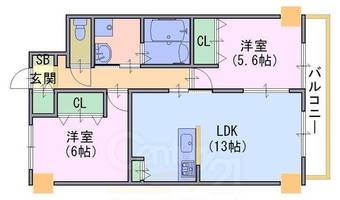 物件の間取り画像
