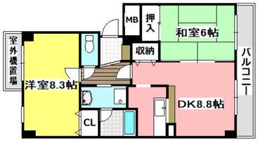 物件の間取り画像