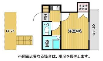 福岡県北九州市八幡西区皇后崎町(アパート)の賃貸物件の間取り