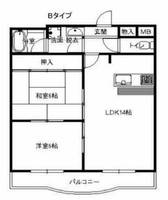 物件の間取り画像