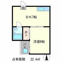 ユナイトハイツの間取り