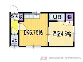 エイトマンションの間取り