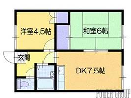北二条コーポの間取り
