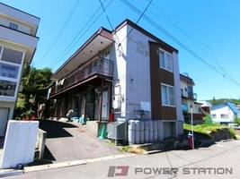 物件の外観画像