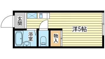 JONANハイツ202の間取り