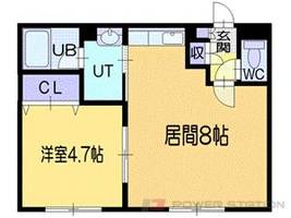 ヴォンジュール花園の間取り