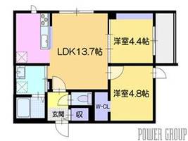 物件の間取り画像