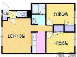 セントラルリヴァーの間取り