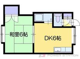 ハイツこまどりB棟の間取り