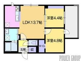 物件の間取り画像