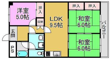 アバンティHFの間取り