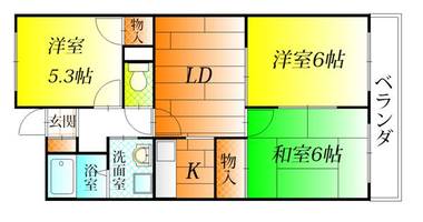グリーンヒルズの間取り