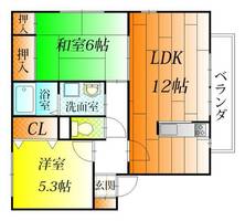 ヴィラパークA棟の間取り