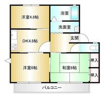 ステラハイム201の間取り