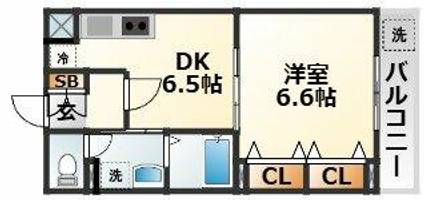 物件の間取り画像