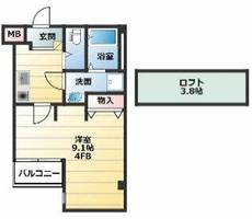 エヌエムキャラントサンクサウスの間取り