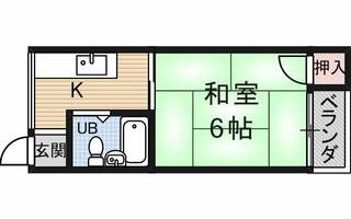 田中第一ビルの間取り