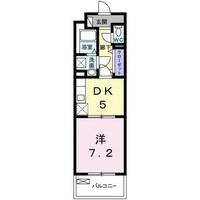 ヴィラ デュースの間取り