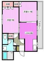 奈良県磯城郡田原本町大字千代(アパート)の賃貸物件の間取り