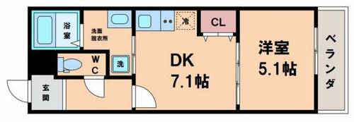 物件の間取り画像
