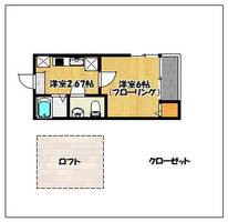 HKRRコーポ馬出206の間取り