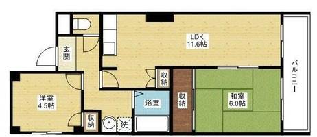 物件の間取り画像
