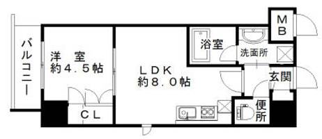 物件の間取り画像
