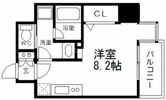 サンネクテール天満橋の間取り