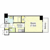 AQUA GALAXYの間取り