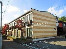 物件の外観画像