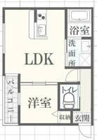 物件の間取り画像