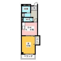 ケイツーホソノの間取り