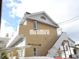物件の外観画像