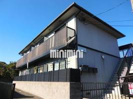 アーバンハイツ西新の外観