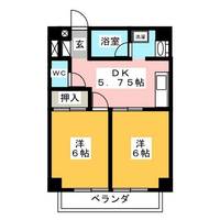 エルドール川原の間取り