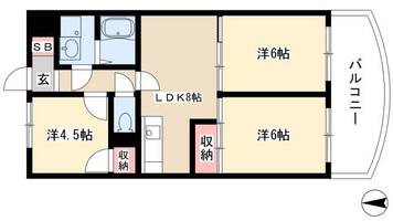 物件の間取り画像