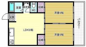 新栄プロパティー古市駅東の間取り
