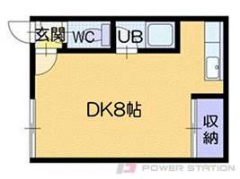 パブリックヴィラⅢの間取り