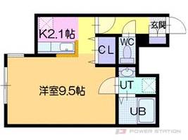 リーベンカーネの間取り