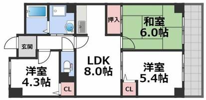 物件の間取り画像