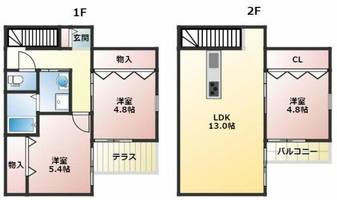 物件の間取り画像