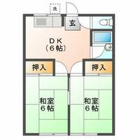 サンコーポの間取り