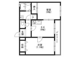 DAKOTA HOUSEの間取り