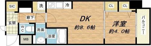スプランディッド淀屋橋DUEの間取り
