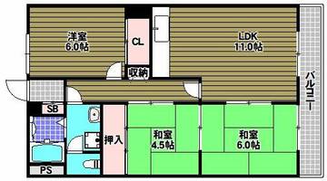 物件の間取り画像