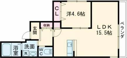 物件の間取り画像